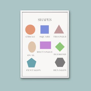 School Educational Poster Set: 12 Printable Charts for Kids (PDF) - Etsy