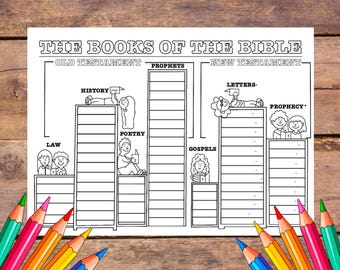 May include: Black and white coloring page titled "THE BOOKS OF THE BIBLE" with sections for the Old and New Testaments. The page includes illustrations and blank spaces for coloring, with colored pencils arranged around the page.