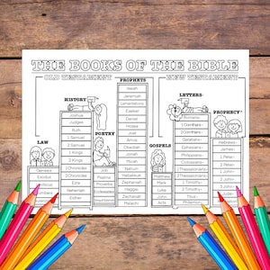 Books of the Bible Coloring Page: Sunday School Activity (PDF Digital Print)