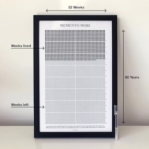 Memento Mori Kalender, Stoïcijnse Kalender, Levenskalender