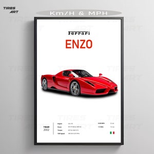 Ferrari ENZO, Luxury Supercar Retro Hypercar Sports cars Digital File for Poster Car Specs Art Print Home Wall Decor / Tires Art