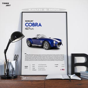 Shelby Cobra 427 S/C-poster | Gedetailleerde retro sportwagenontwerpprint | Automotive Home Art wanddecoratie | Digitale download