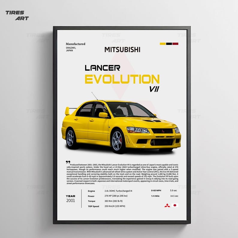 Lancer Rally Poster Mitsubishi Lancer Evolution VII Poster, JDM Classic Sports Car Street ...