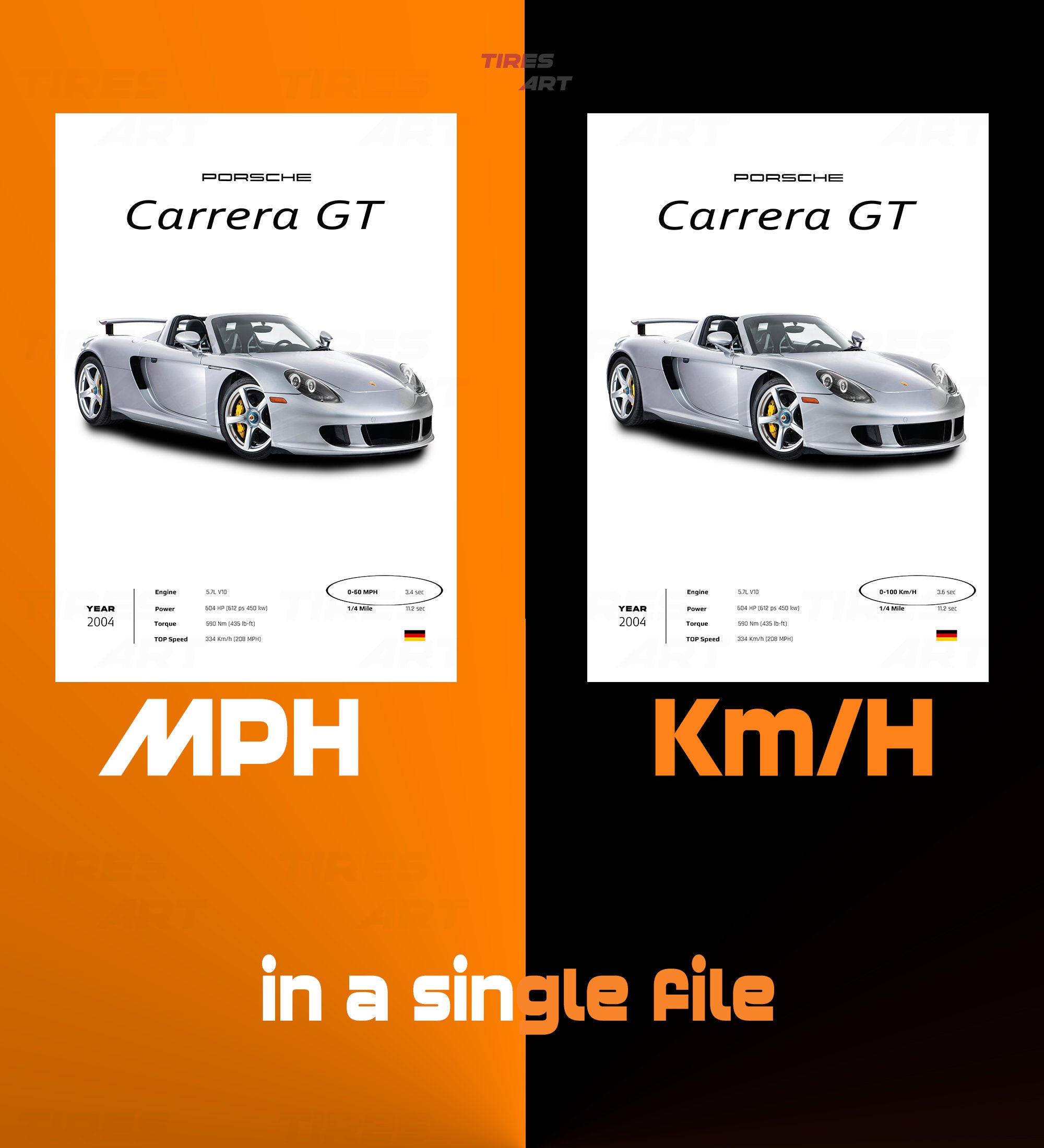 Porsche Carrera GT Luxury Hypercar Sports Cars Digital File for Car Poster Car Specs Art Print Home Wall Decor Tires Art Etsy