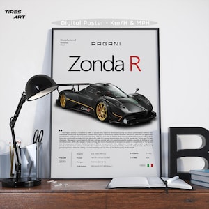 Pagani Zonda R, Hypercar Luxury Aesthetics Supercar Racing Car Collectible Poster Art Print, Home Wall Decor | Instant Digital Download |