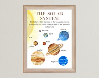 Solar System and Planets Poster  - Classroom Decor Space Study Educational Prints DIGITAL DOWNLOAD