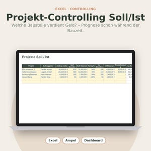 May include: A laptop screen displaying an Excel spreadsheet titled Projekt-Controlling Soll/Ist. The table includes columns for project, client, net order, target hours, target material, completion percentage, actual hours, and actual material.