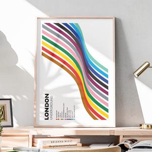 Puede incluir: Un póster enmarcado con un diseño colorido y ondulado. La obra de arte presenta una serie de líneas curvas en varios colores, incluyendo marrón, rojo, amarillo, verde y azul. Las palabras "LONDON UNDERGROUND" están impresas verticalmente.