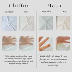 The image is a comparison between two types of fabric: Chiffon and Mesh. Chiffon is a light, translucent, slippery fabric that does not wrinkle, drape perfectly, and has a lightness and elegance. Mesh, on the other hand, is a light, soft, airy mesh with a fine structure, and it is made from this mesh, giving it a raw edge. The image shows two handprints on each fabric, with the Chiffon fabric appearing to be more delicate and the Mesh fabric appearing to be more rugged.
