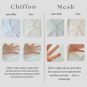 The image is a comparison between two types of fabric: Chiffon and Mesh. Chiffon is a light, translucent, slippery fabric that does not wrinkle, drape perfectly, and has a lightness and elegance. Mesh, on the other hand, is a light, soft, airy mesh with a fine structure, and it is made from this mesh, giving it a raw edge. The image shows two handprints on each fabric, with the Chiffon fabric appearing to be more delicate and the Mesh fabric appearing to be more rugged.