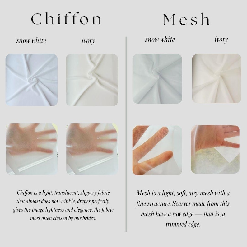 The image is a comparison between two types of fabric: Chiffon and Mesh. Chiffon is a light, translucent, slippery fabric that does not wrinkle, drape perfectly, and has a lightness and elegance. Mesh, on the other hand, is a light, soft, airy mesh with a fine structure, and it is made from this mesh, giving it a raw edge. The image shows two handprints on each fabric, with the Chiffon fabric appearing to be more delicate and the Mesh fabric appearing to be more rugged.