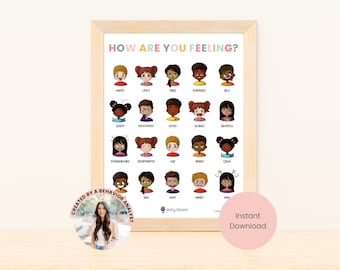 Come ti senti, poster sulla regolazione emotiva, angolo della calma, opera d'arte sull'autoregolamentazione, decorazioni Montessori, stampabile ABA