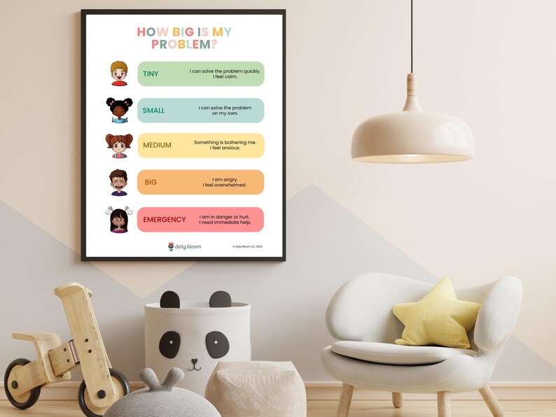 How Big is My Problem Poster, Emotional Regulation Poster, Calm Down ...