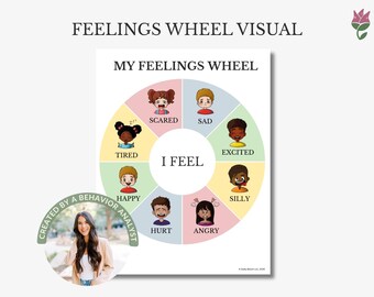 Feelings Wheel Printable, Emotion Wheel Chart for Kids + Feelings Check In Tool, Calm Down Poster, Designed by a Behavior Analyst
