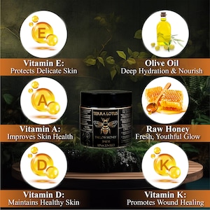 以下が含まれることがあります： 「TERRA LOTUS TALLOW HONEY BALM UNSCENTED」と金色のラベルが貼られた黒い瓶。瓶の周りは、ビタミンA、D、E、K、オリーブオイル、生ハチミツのイラストで囲まれており、バームの成分が強調されている。