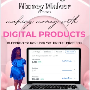 7500+ Done For You PLR MRR Digital Products Bundle Passive Income Marketing Guide Ebook digital planners Master Resell Rights DFY