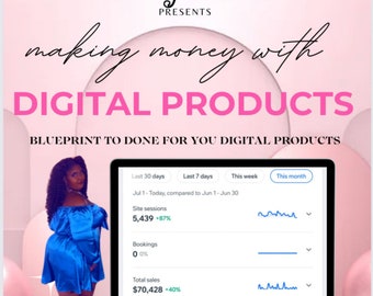 7500+ Done For You PLR MRR Digital Products Bundle Passive Income Marketing Guide Ebook digital planners Master Resell Rights DFY