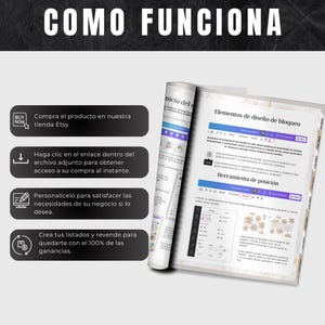 Canva Crash Course i spanska: MRR/PLR Canva-mall (direkt nedladdning) bild 6