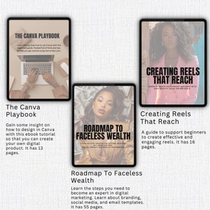 Faceless Digital Marketing MRR Digital Product Digital Marketing MRR