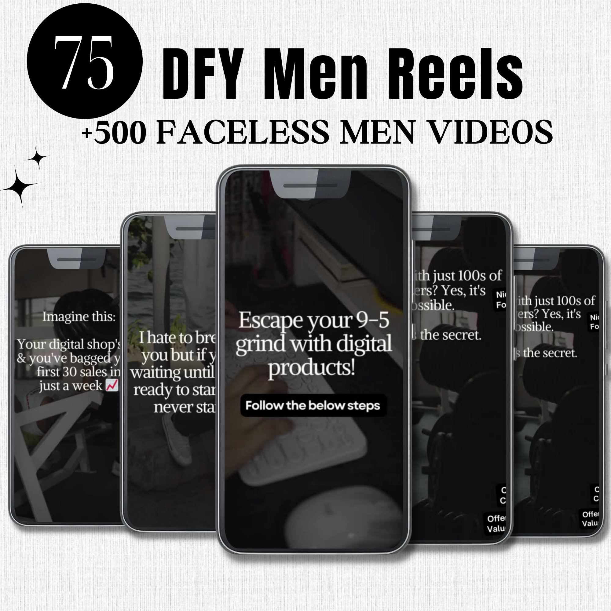 Men Reels MRR Digital Products PLR Canva Templates Faceless Reels DFY Product Men Social Media Templates Car Reels