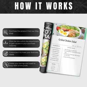 keto food chart for weight loss

beginner keto guide MRR

keto nutrition ebook

easy keto meals PLR

digital keto bundle

printable keto meal prep

keto friendly food checklist
