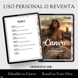 Canva Crash Course in Spanish Master Resell Rights Course MRR Canva Course Canva Template Instant Download PLR MRR Course
