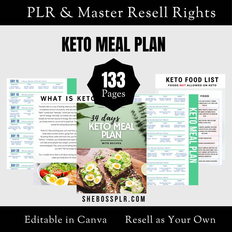 K&ouml;nnte beinhalten: Ein digitales Produkt zum Verkauf, ein 34-t&auml;giger Keto-Ern&auml;hrungsplan mit Rezepten. Das Produkt wird mit 133 Seiten beworben und ist in Canva bearbeitbar. Das Bild zeigt ein gr&uuml;nes und wei&szlig;es Cover mit einem Foto von Avocado-Toast und Eiern. Der Text auf dem Cover lautet "34 days Keto Meal Plan with Recipes".