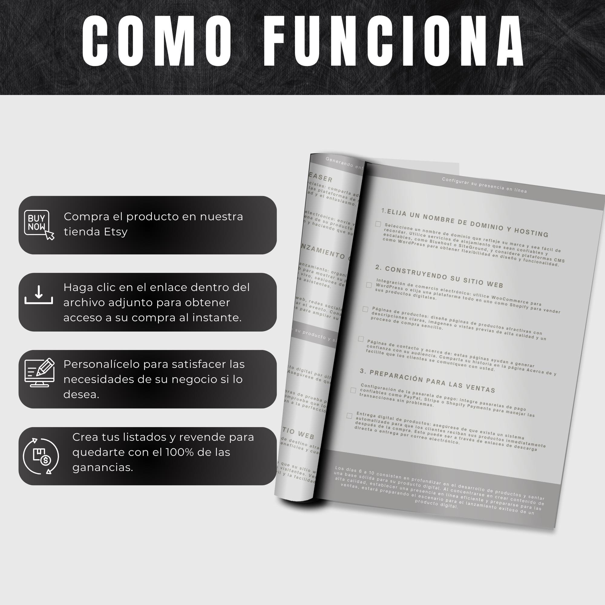 Digital Business Launch Guide (spanish) - PLR & MRR - Canva - Etsy