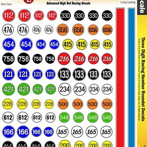 Mg 3302 Ultracal Three Digit Racing Numbers And Roundel Decals For 1:32 Scale Applications