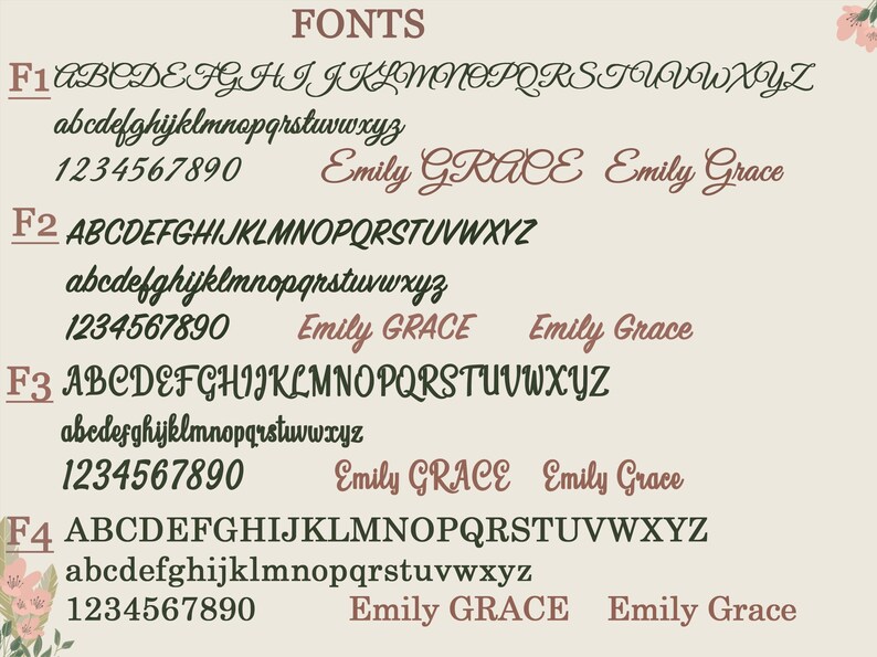 May include: A chart showing four different fonts, labeled F1, F2, F3, and F4. Each font shows the alphabet in uppercase and lowercase, numbers 1-9, and the name "Emily Grace" in the font.