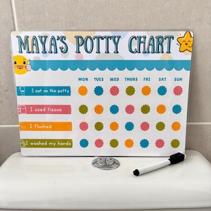 May include: A white dry-erase board with a blue and yellow border. The board has the words "MAYA'S POTTY CHART" at the top. The board is divided into a grid with the days of the week labelled across the top and four categories labelled down the side: "I sat on the potty", "I used tissue", "I flushed", and "I washed my hands". Each category has a corresponding icon. There are circles in each cell of the grid that can be coloured in with a dry-erase marker.