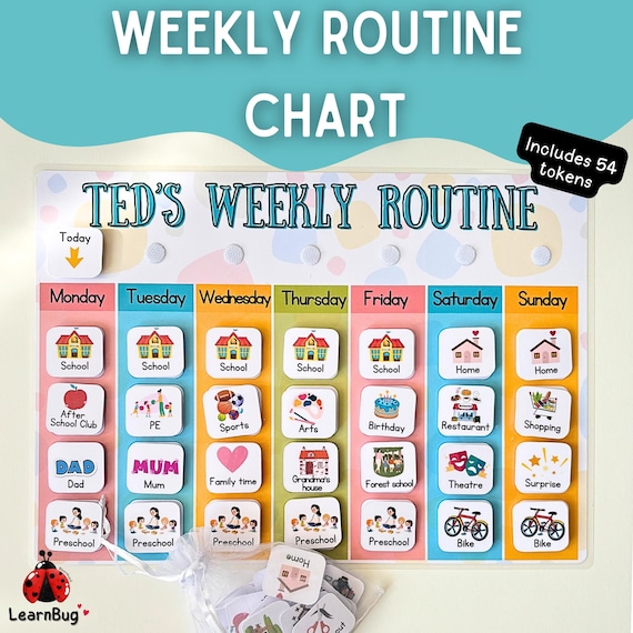 Weekly Routine chart, children's routine board, Monday to Sunday chore chart for kids, routine mat, personalised habit tracker