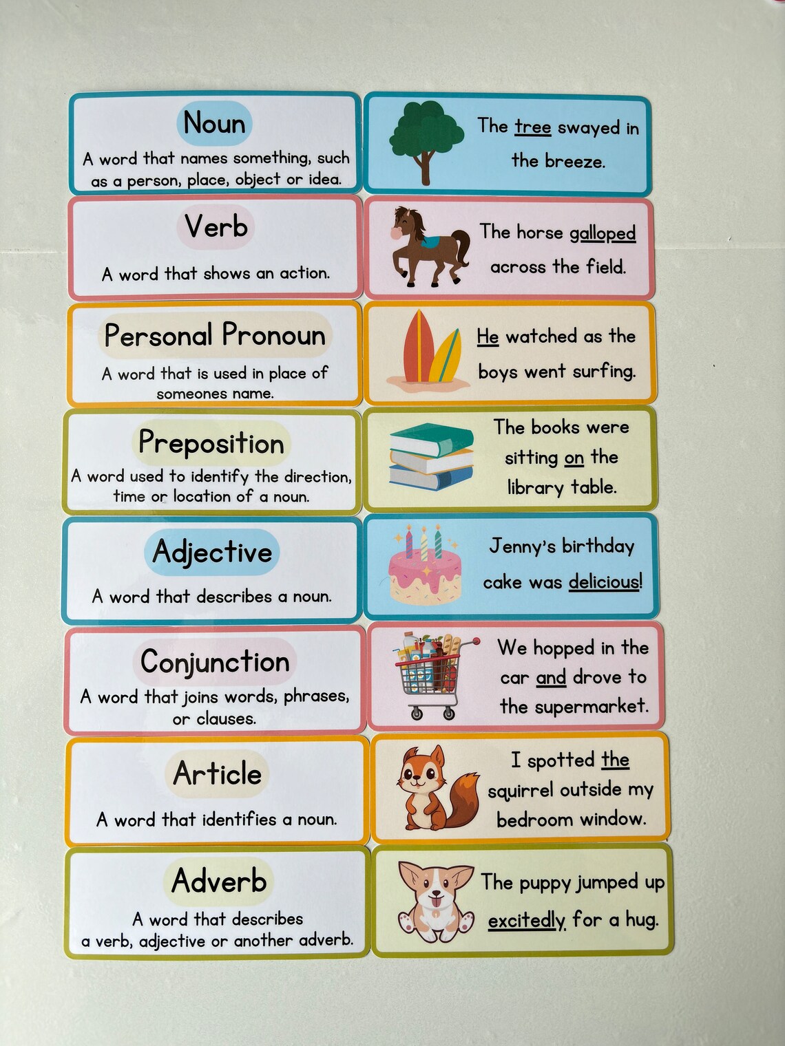 Parts Of Speech Flashcards english Grammar Exercises Grammar parts-of-speech-flashcards-english-grammar-exercises-grammar