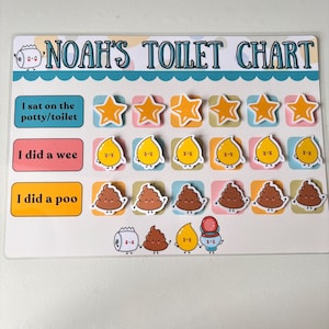 Children’s Personalised Charts, Potty Training, Reward chart, Toddler, Behaviour, Toilet Training, Personalised Toilet Chart Option 1