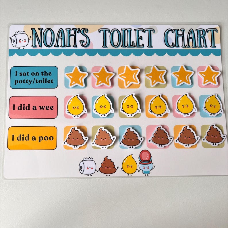 Children’s Personalised Charts, Potty Training, Reward chart, Toddler, Behaviour, Toilet Training, Personalised Toilet Chart Option 1
