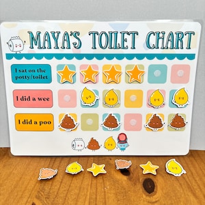 May include: A white toilet training chart with the words "MAYA'S TOILET CHART" at the top. The chart has three sections: "I sat on the potty/toilet", "I did a wee", and "I did a poo". Each section has a row of colorful stickers with cartoon characters.