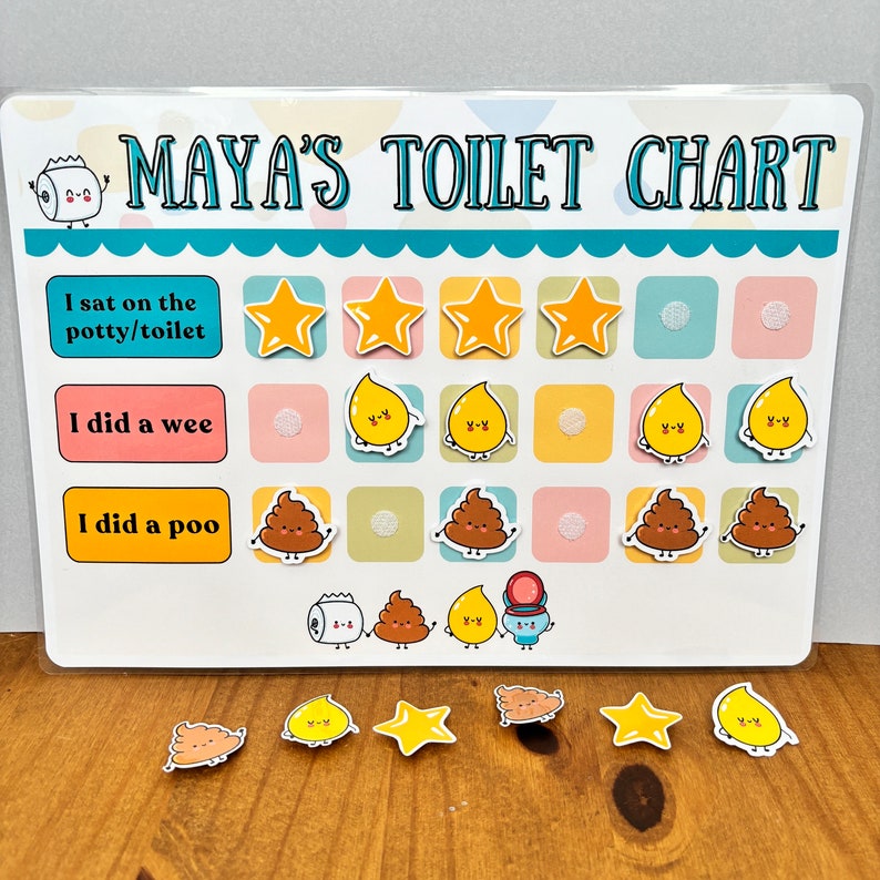 May include: A white toilet training chart with the words "MAYA'S TOILET CHART" at the top. The chart has three sections: "I sat on the potty/toilet", "I did a wee", and "I did a poo". Each section has a row of colorful stickers with cartoon characters.