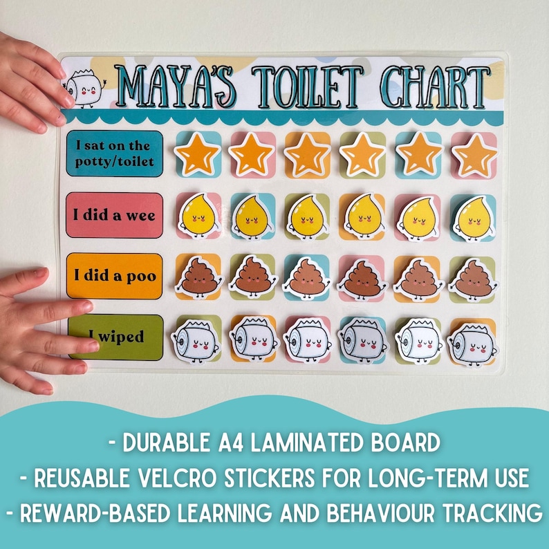 Children’s Personalised Charts, Potty Training, Reward chart, Toddler, Behaviour, Toilet Training, Personalised Toilet Chart image 8