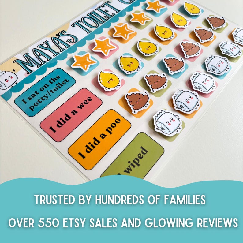 Children’s Personalised Charts, Potty Training, Reward chart, Toddler, Behaviour, Toilet Training, Personalised Toilet Chart image 9