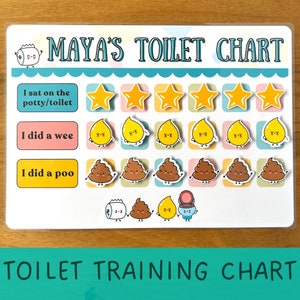 May include: A white and blue toilet training chart with the name "MAYA'S TOILET CHART" at the top. The chart has three sections: "I sat on the potty/toilet", "I did a wee", and "I did a poo". Each section has a row of colourful stickers that can be used to track progress.