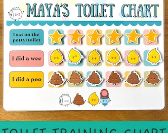 Tablas personalizadas para niños, Entrenamiento para ir al baño, Tabla de recompensas, Comportamiento, Entrenamiento para ir al baño, Tabla personalizada para el baño