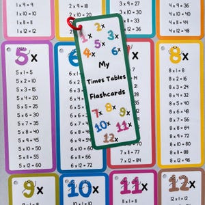 May include: A set of colourful flashcards for learning multiplication facts. Each card features a different number from 5 to 12, with a cartoon character and the multiplication table for that number. The cards are labelled "My Times Tables Flashcards".