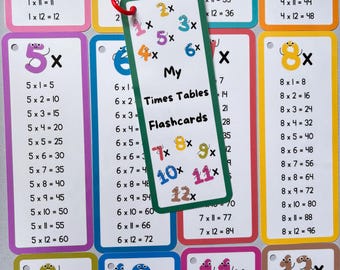 Tarjetas de Multiplicación - Tarjetas con las tablas de multiplicar para niños, herramientas de aprendizaje de matemáticas, tarjetas educativas para el aula, educación en casa, ayuda para el estudio