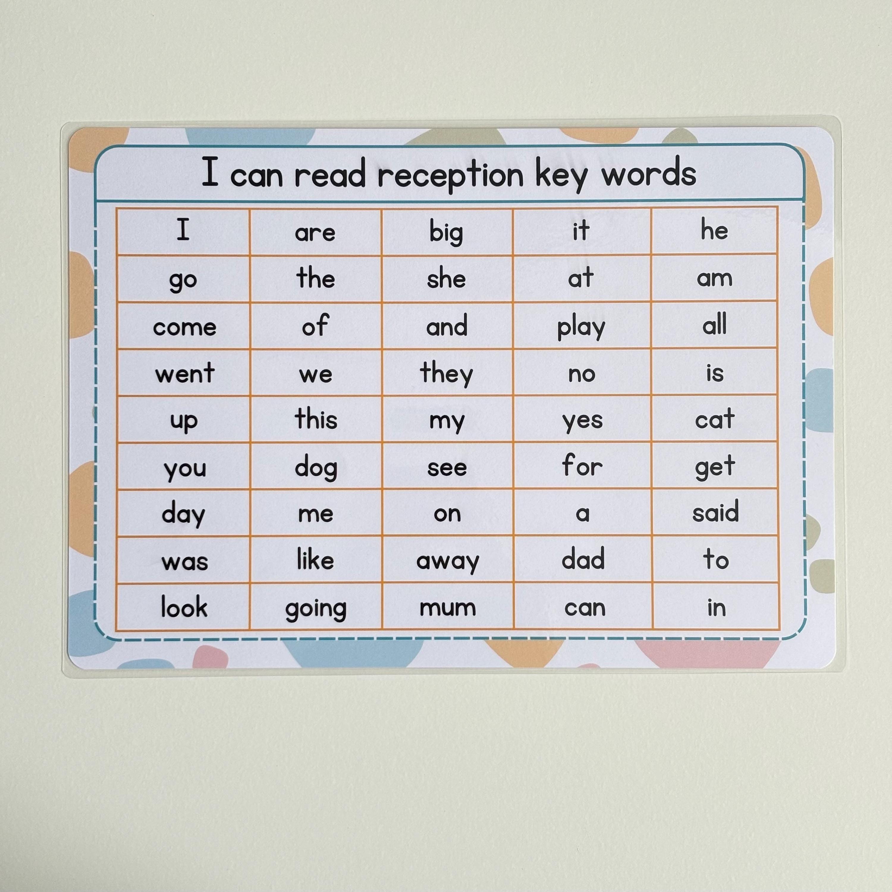 Reception Key Words Learning Mat, Common Exception Words, Preparing to ...