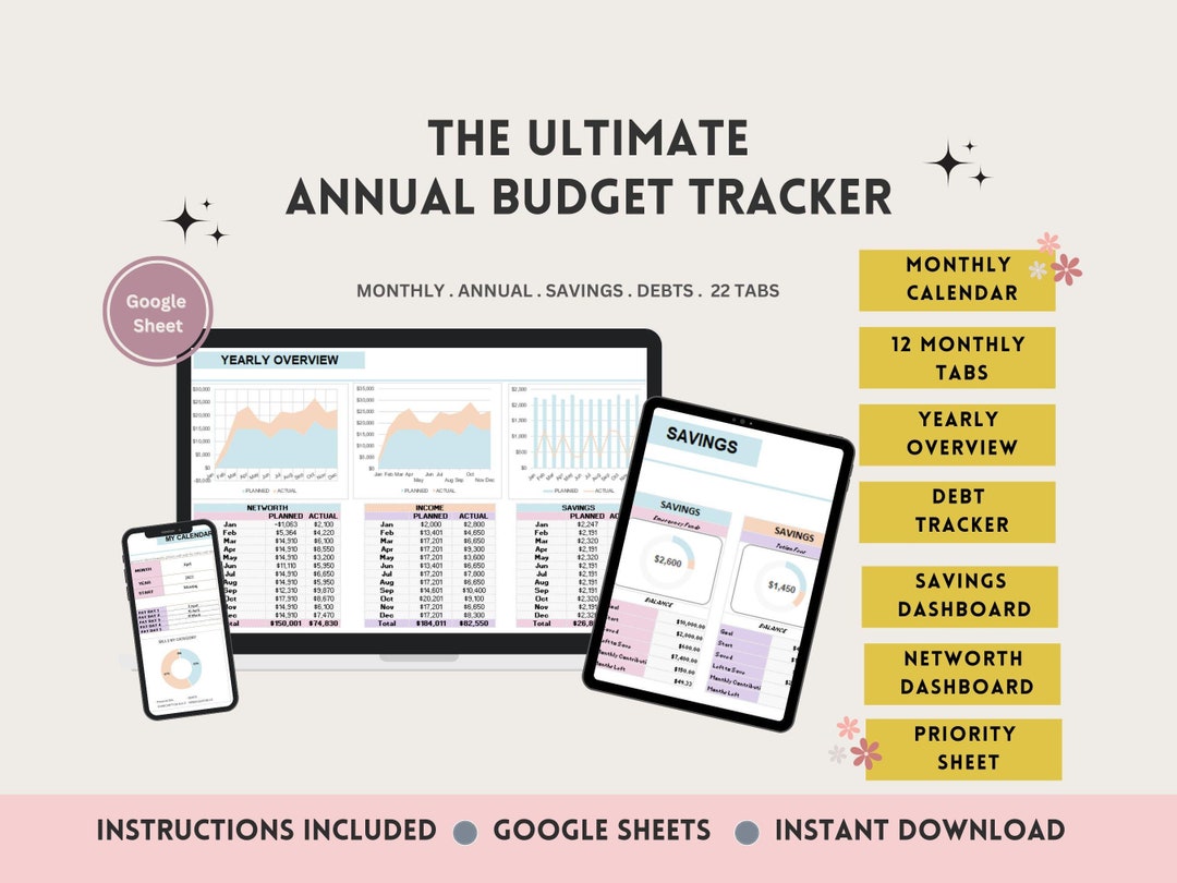 Ultimate Annual Budget Tracker | Comprehensive Financial Planner ...