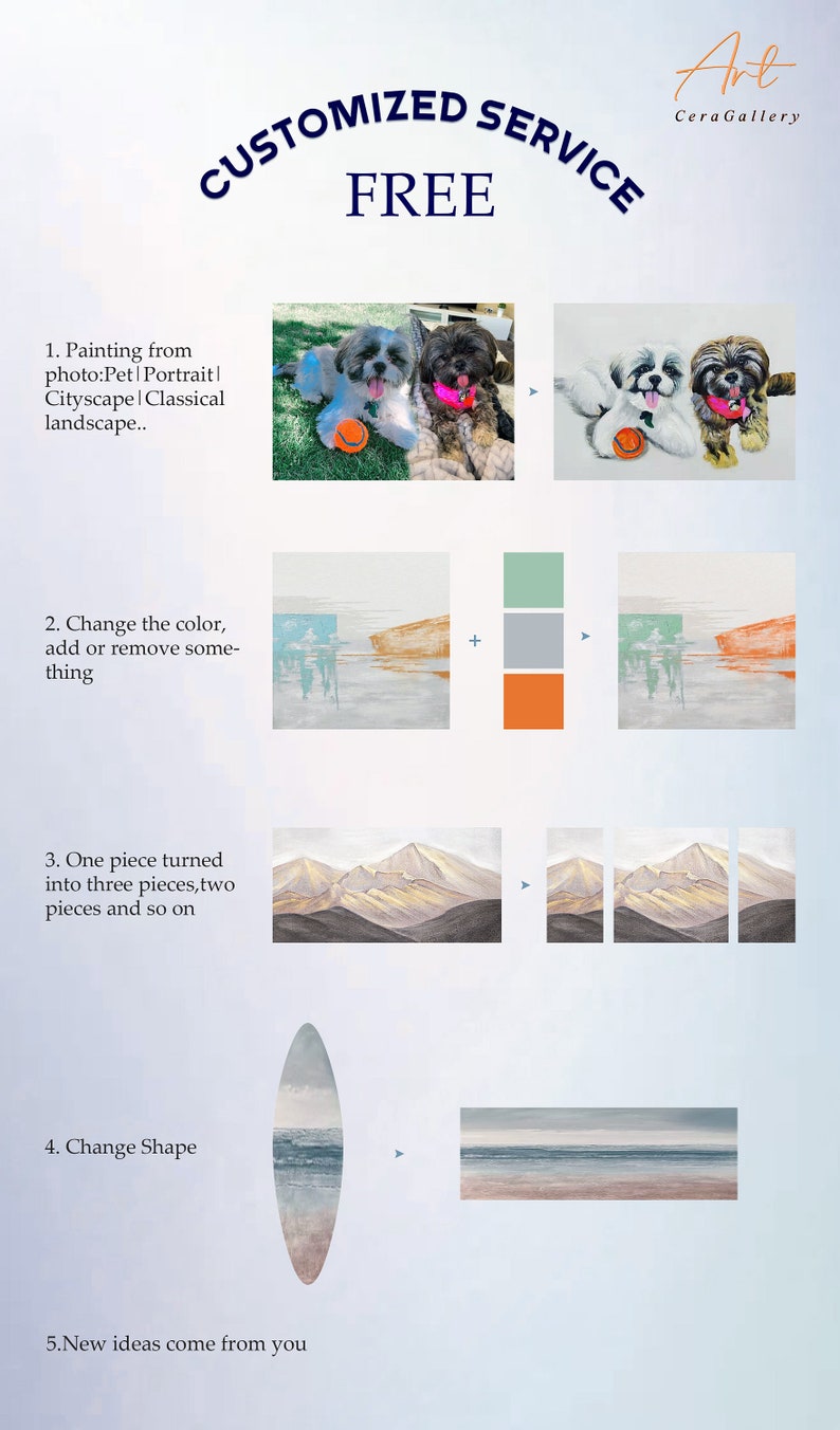 Gold and Blue Wall Art Texture Painting Minimalist Painting Color ...