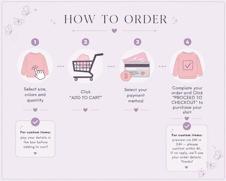 May include: A light purple graphic with the text "HOW TO ORDER" at the top. The graphic shows the steps to order a shirt, including selecting size, adding to cart, selecting payment, and completing checkout. Text includes "For custom items: pop your details in the box before adding to cart!"