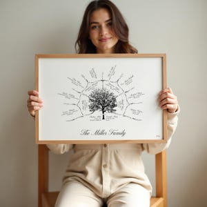 Peut inclure: Impression d'arbre g&eacute;n&eacute;alogique encadr&eacute;e, avec un cadre en bois clair. Le motif d'arbre noir et blanc est entour&eacute; de noms, avec les mots "The Miller Family" en bas. Un souvenir de famille d&eacute;coratif.