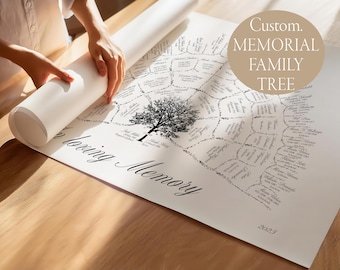 Arbre généalogique personnalisé en hommage à un être cher | Arbre généalogique en mémoire d'un être cher | Impression personnalisée d'arbre généalogique | Cadeau de condoléances | Décoration murale commémorative