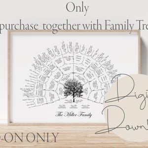 Könnte beinhalten: Gerahmter schwarz-weißer Familienstammbaum-Druck mit einem Baum-Motiv in der Mitte und Namen in einem Halbkreis angeordnet. Der Text "The Miller Family" befindet sich darunter. Die Wörter "Digital Download" und "ADD-ON ONLY" sind ebenfalls sichtbar.